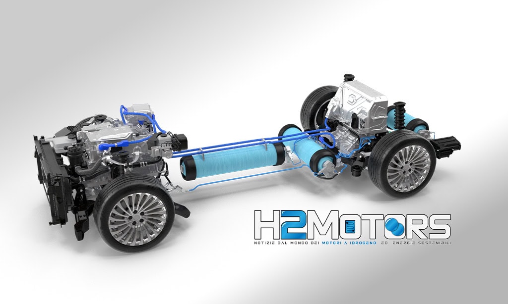 Hydrogen Fuel Cell System Auto a idrogeno come funzionano tecnologia